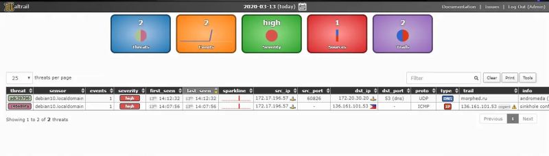 Detect Malicious Traffic In Your Network Using Maltrail Computingforgeeks - Classic Desktop Sunset Designs | Free Download