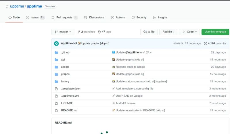 Diy Upptime - Vintage Backgrounds - Professional Mobile Collection