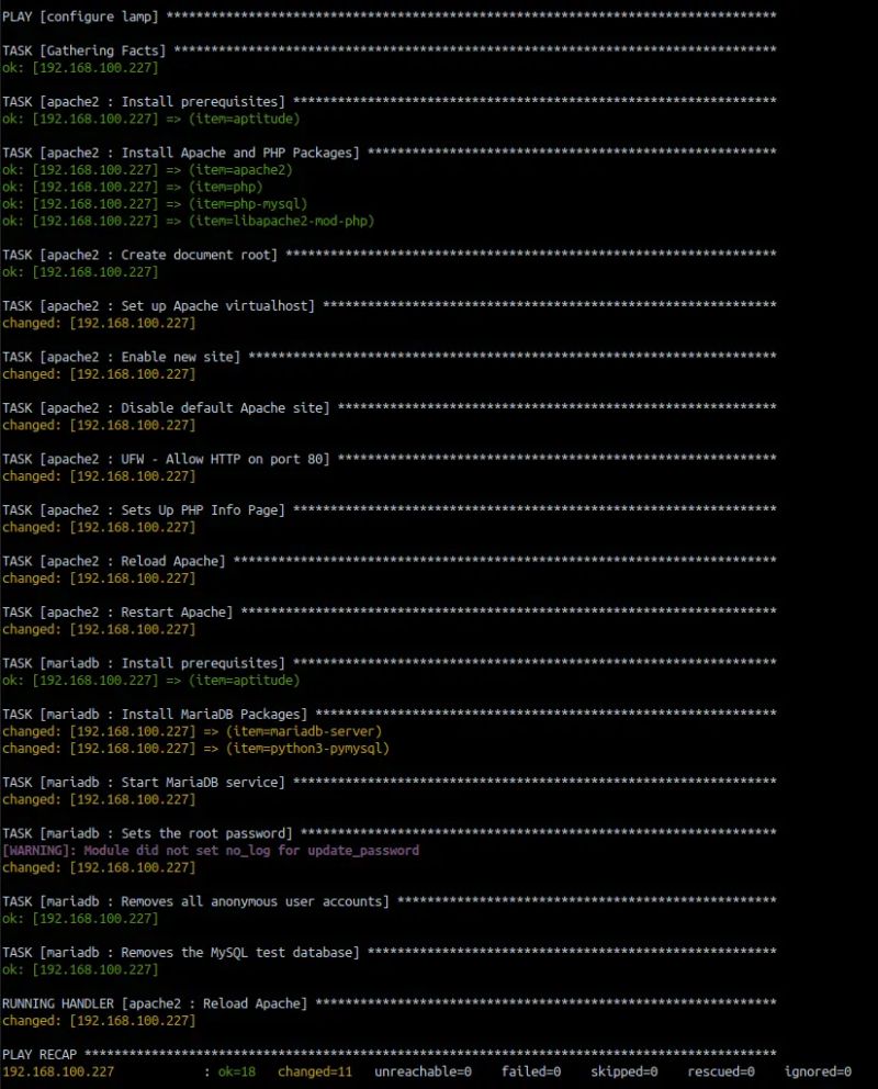 Install Lamp Stack On Ubuntu Debian With Ansible Computingforgeeks - Abstract Art Collection - Full HD Quality