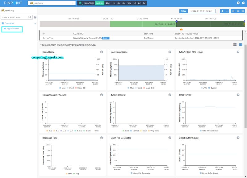 How To Run Pinpoint Apm In Docker Containers Computingforgeeks - High Quality Full HD Landscape Arts | Free Download