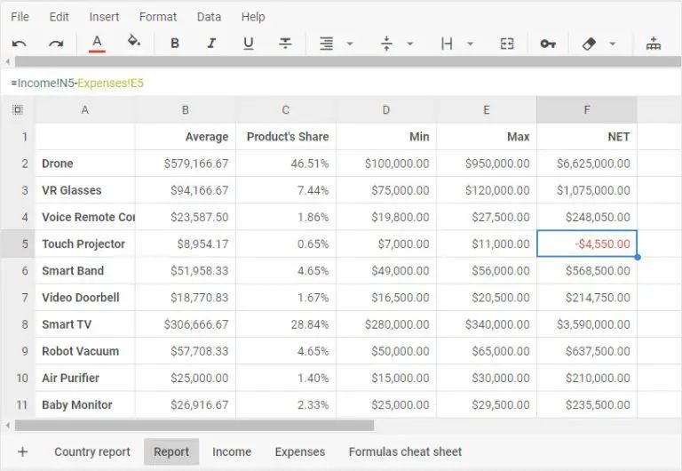 Choosing The Right Javascript Library For Your Website Development - Beautiful Geometric Background - High Resolution