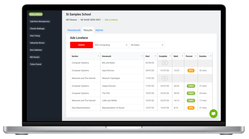 Computing Lab Online Computing Homework - Vintage Texture Collection - 4K Quality