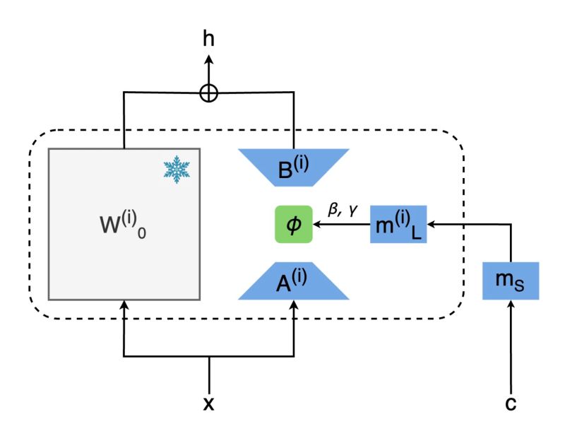 Github Volosr Lorarealyswitch - Gradient Image Collection - High Resolution Quality