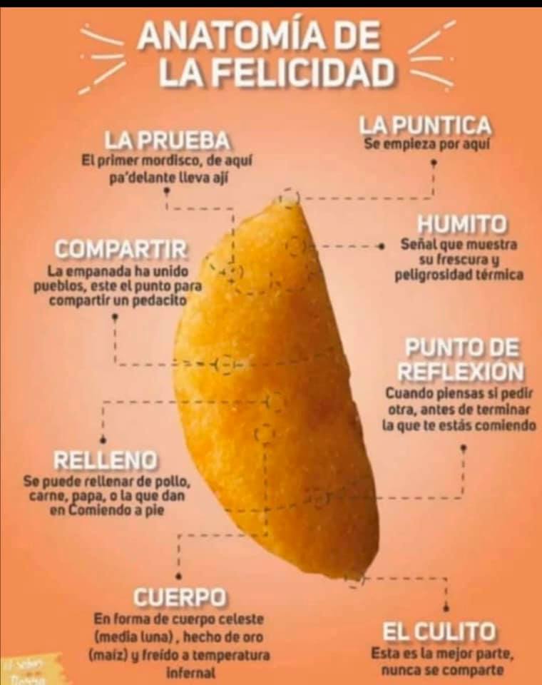 El Portoncito PAISA Envigado