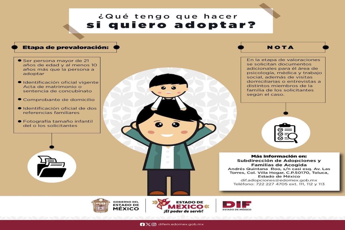 pdcioenos