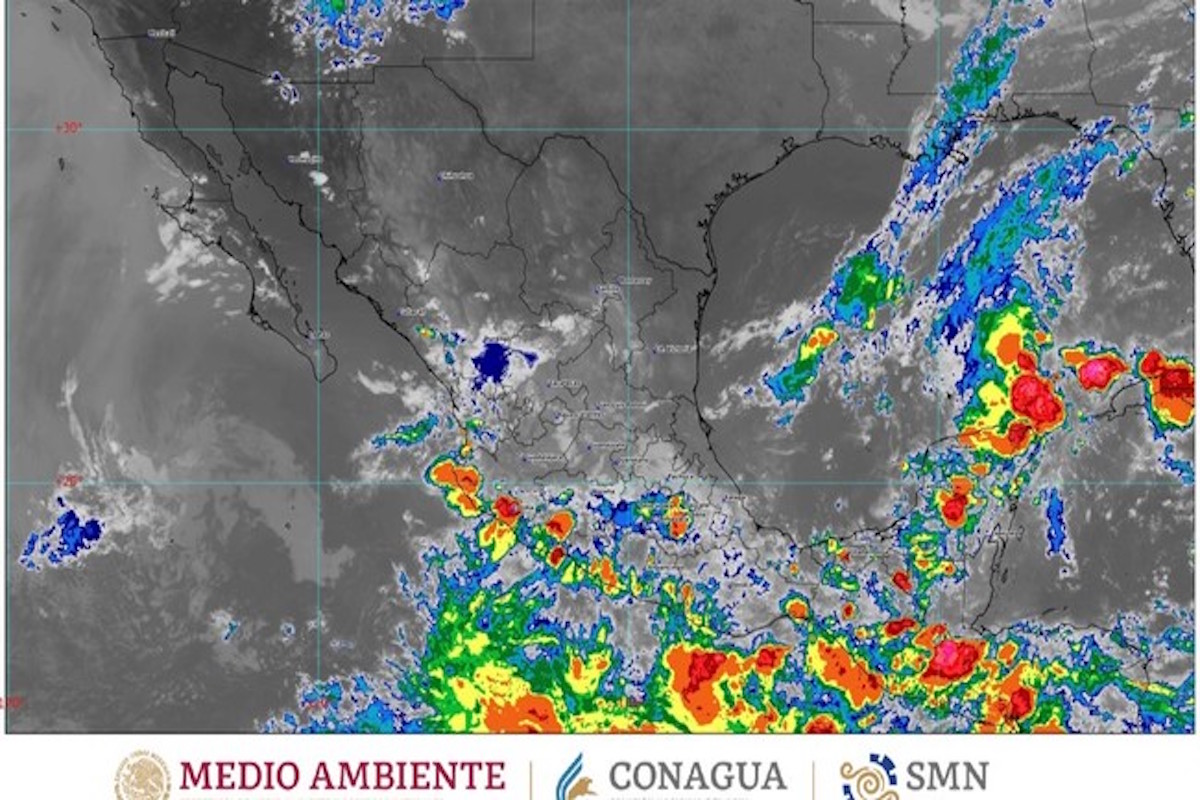 clima