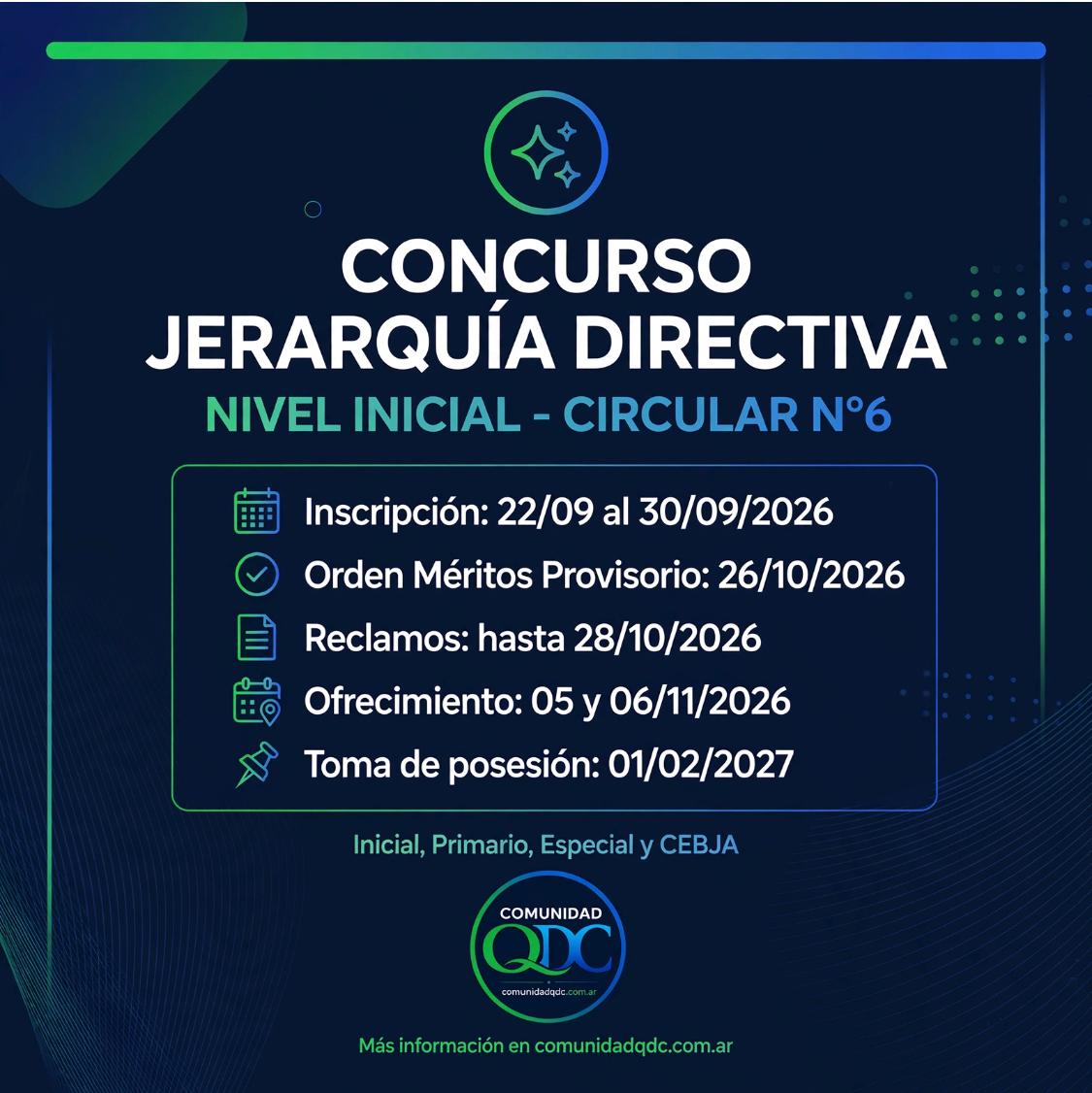 Nivel Inicial: Cronograma oficial del Concurso de Traslado, Ascenso e Ingreso a la Jerarquía Directiva
