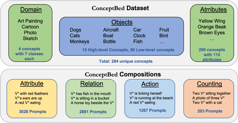 Conceptbed - Creative Geometric Wallpaper - 4K