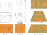 Parts Of A Basketball Court Diagram Printable Free Templates