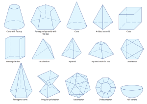 geometry symbols chart solid geometric scientific mathematics shapes drawing conceptdraw solids mathematical science elements draw three dimensional education diagrams diagram