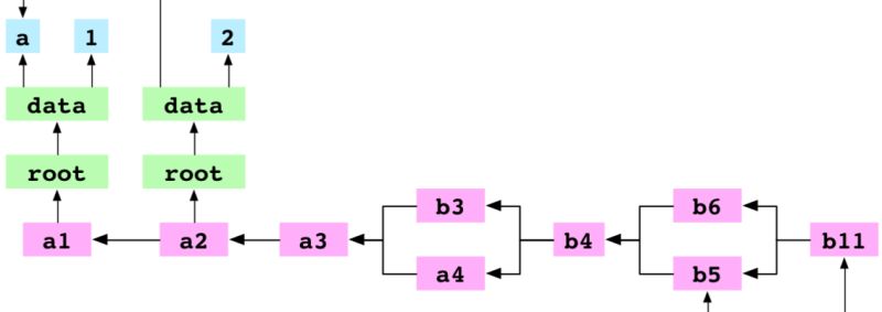 Concept Example Systems Github - Desktop Geometric Designs for Desktop