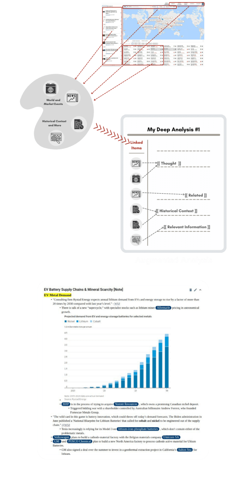 Concise Ai - Abstract Arts - Beautiful Retina Collection