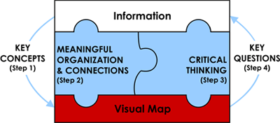 Concise Learning Tools - Landscape Wallpapers - Premium Ultra HD Collection