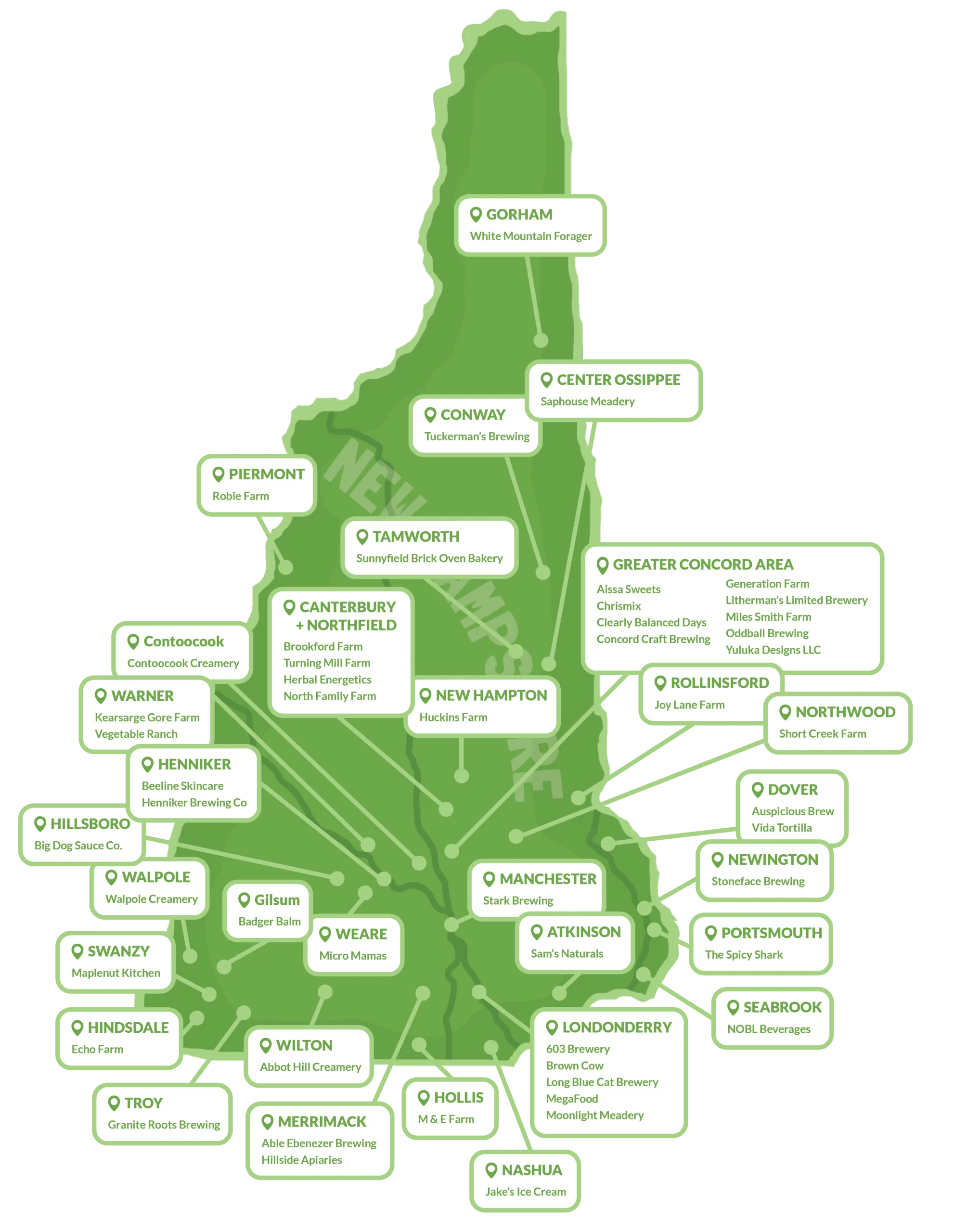 NH_LocalVendors_Map