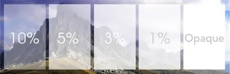 Sunshades Opacity