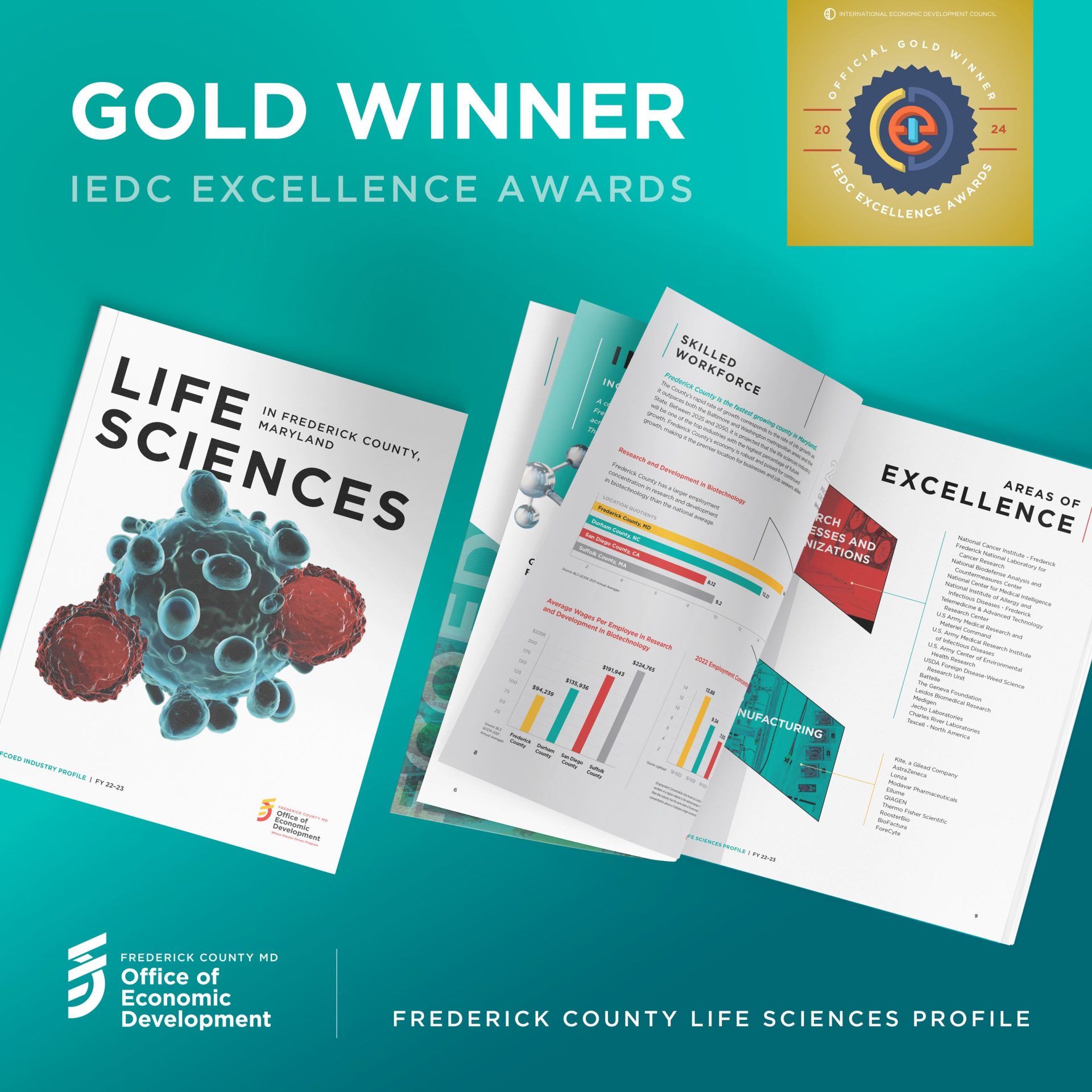 Read more about the article Frederick County Earns Excellence in Economic Development Gold Award