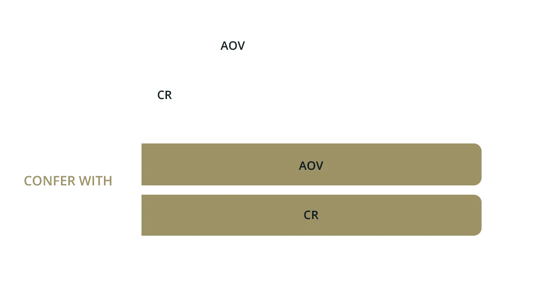 conversion rate average ecommere confer with