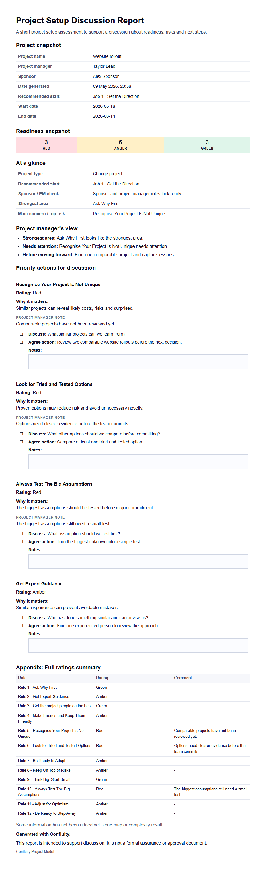 Generated Confluity project setup report document.