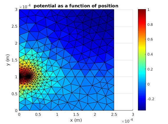 Theory And Simulation Congshan Wan Optical Engineer - Mountain Image Collection - Ultra HD Quality