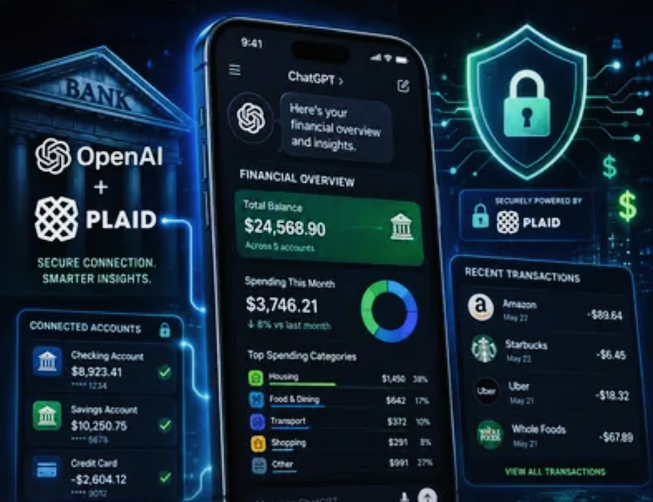 OpenAI Unveils ChatGPT Finance Tools With Direct Bank Integration