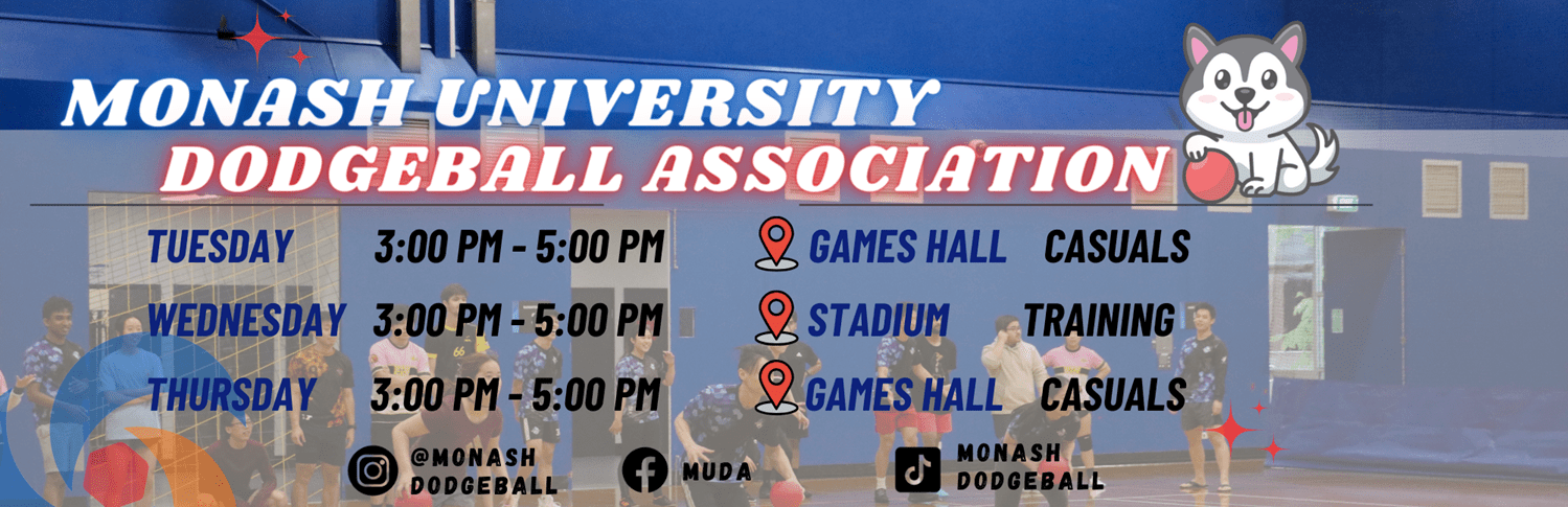 Monash Dodgeball Github - Best Vintage Wallpapers in HD