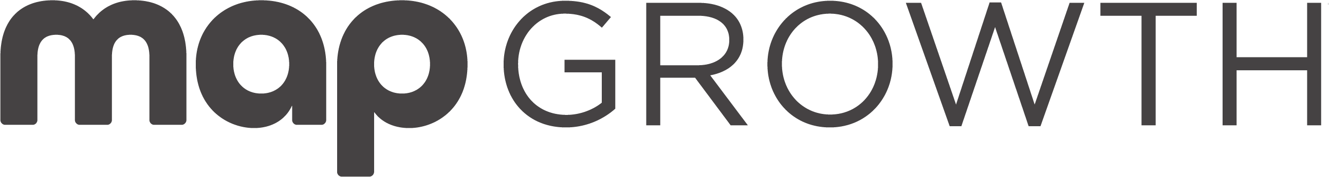 Map Growth Instructional Areas