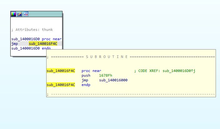 Github Nikjoo X86 Code Virtualizer X86 Binary Code Virtualization Tool - High Quality Abstract Texture - Full HD