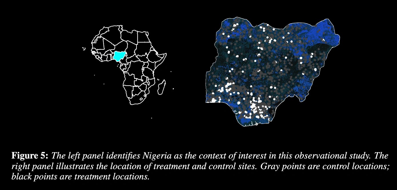 Maps showing Nigeria highlighted in Africa and Nigeria with treatment and control sites indicated by black and gray points (dark mode)