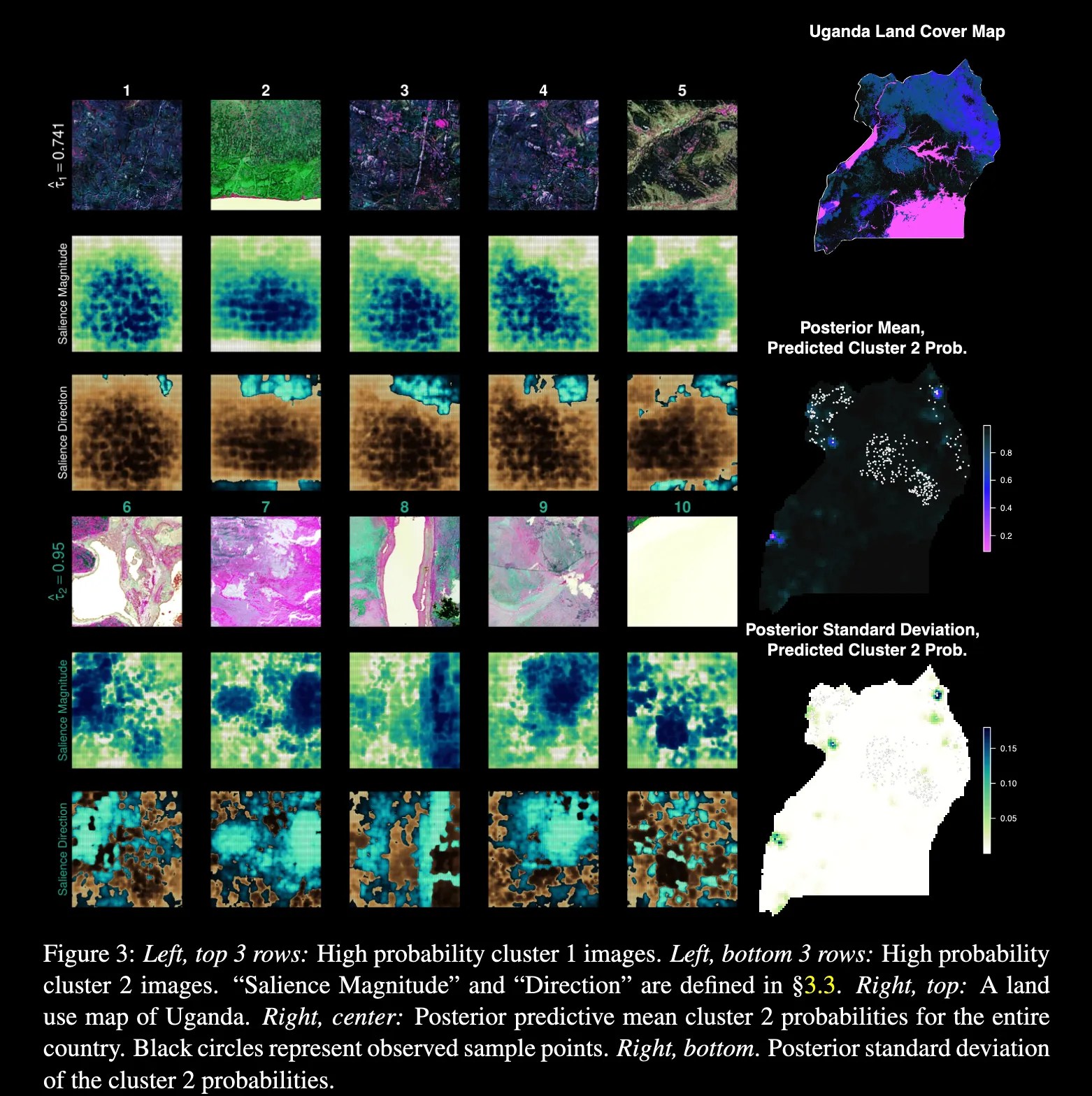 Research visualization 1 (dark mode)