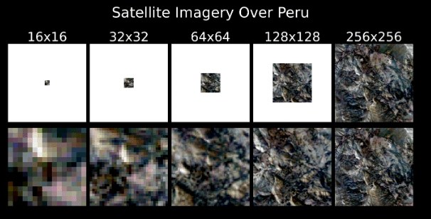 Multiscale satellite representation (dark mode)