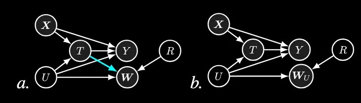 Research visualization 1 (dark mode)