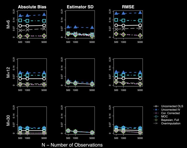 Research Figure 2 (dark mode)