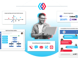 Sales Performance Optimization In Salesforce Conquer