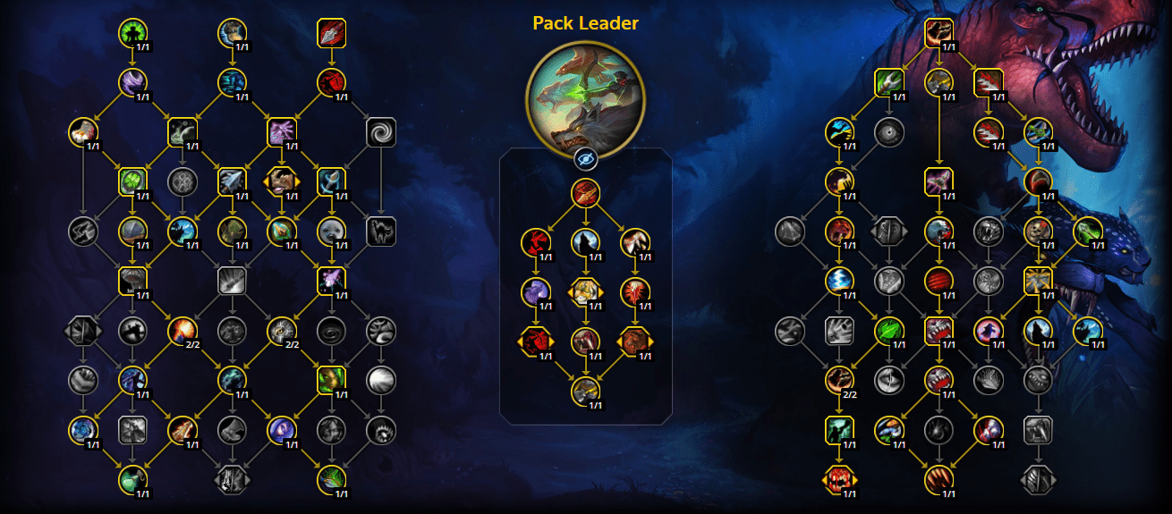 WoW Hunter Leveling Guide TWW Hunter Leveling Huntlvl 