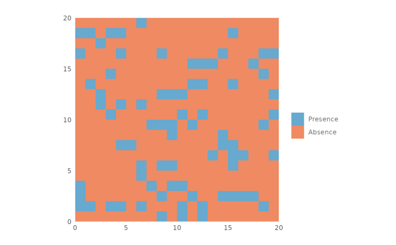 Github Consbiol Unibern Sdmtune Performs Variables Selection And - Download High Quality Space Design | Full HD