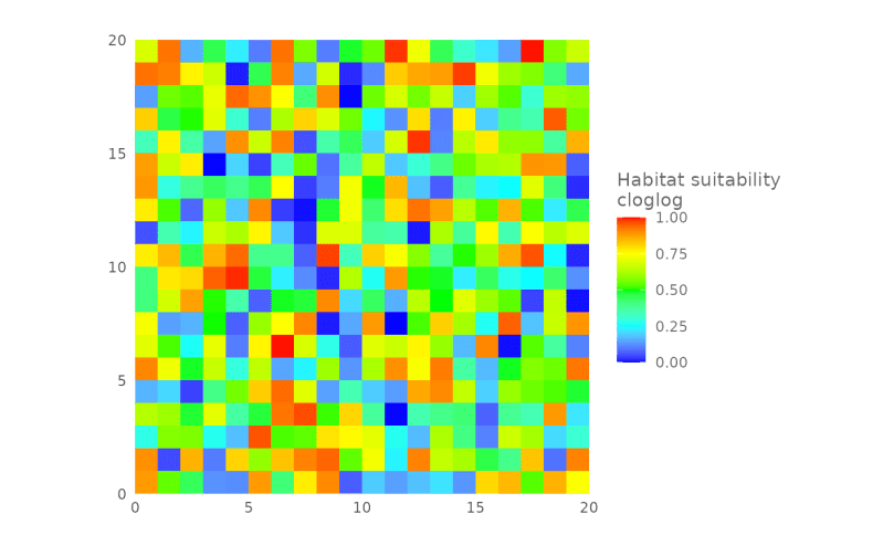 Plot Presence Absence Map Plotpa Sdmtune - Ocean Pictures - Classic 4K Collection