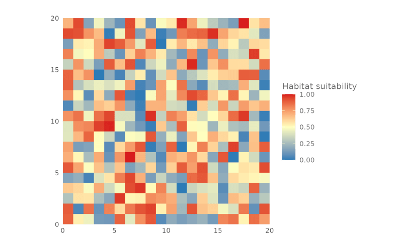 Plot Presence Absence Map Plotpa Sdmtune - Ultra HD Dark Pictures for Desktop
