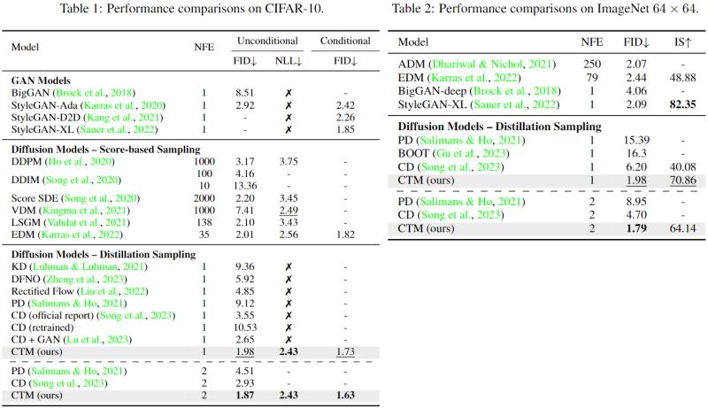 Github Infinitenex Ctm - Desktop Minimal Images for Desktop