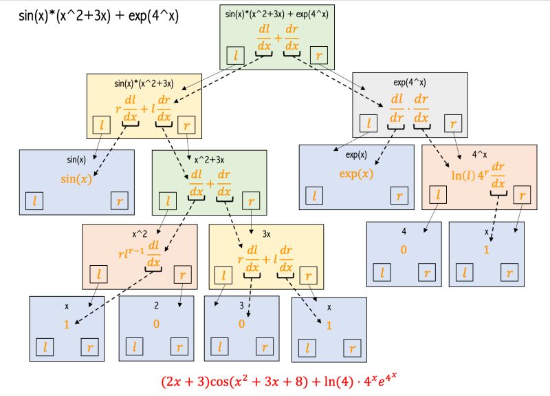 Constance Ferragu - Elegant 8K Geometric Patterns | Free Download
