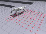 Cat Constraints As Terminations For Legged Locomotion Reinforcement
