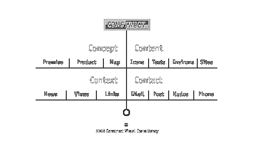 Construct Connect Woc Visit Visual - Mountain Photos - Premium 4K Collection