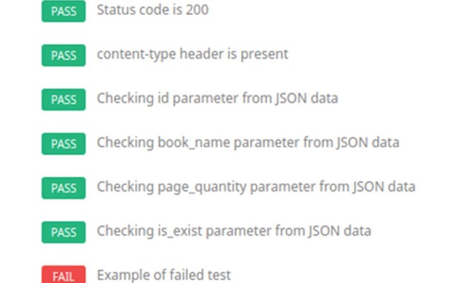 Exploring API Testing: Tools, Postman Tutorial, And Insights ...