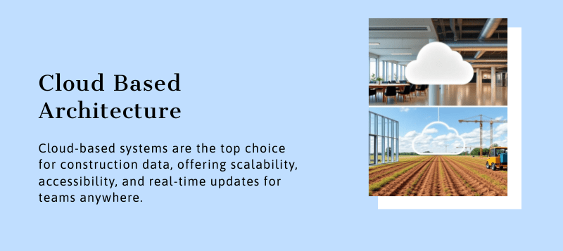 cloud based data management system