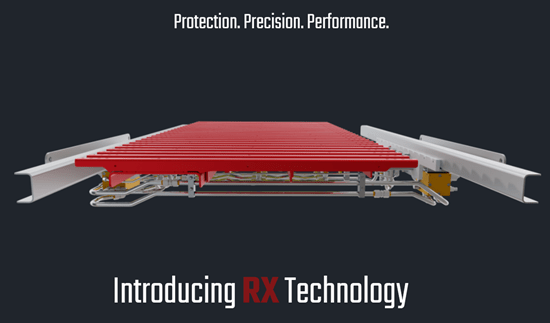 KEITH RX Technology