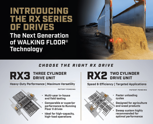 RX3 vs RX2 - Keith