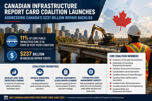 Canadian Infrastructure report Card