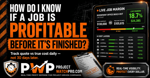 Proftibale before Finished - projectWatchPro