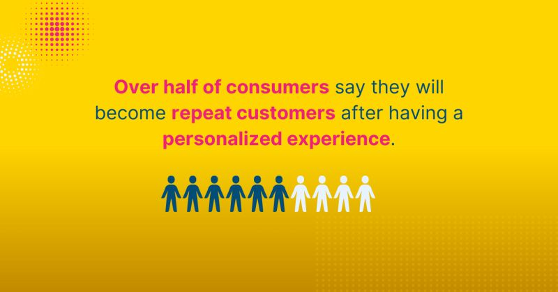 5 Ways To Create A Branded Customer Experience Online - Desktop Light Backgrounds for Desktop