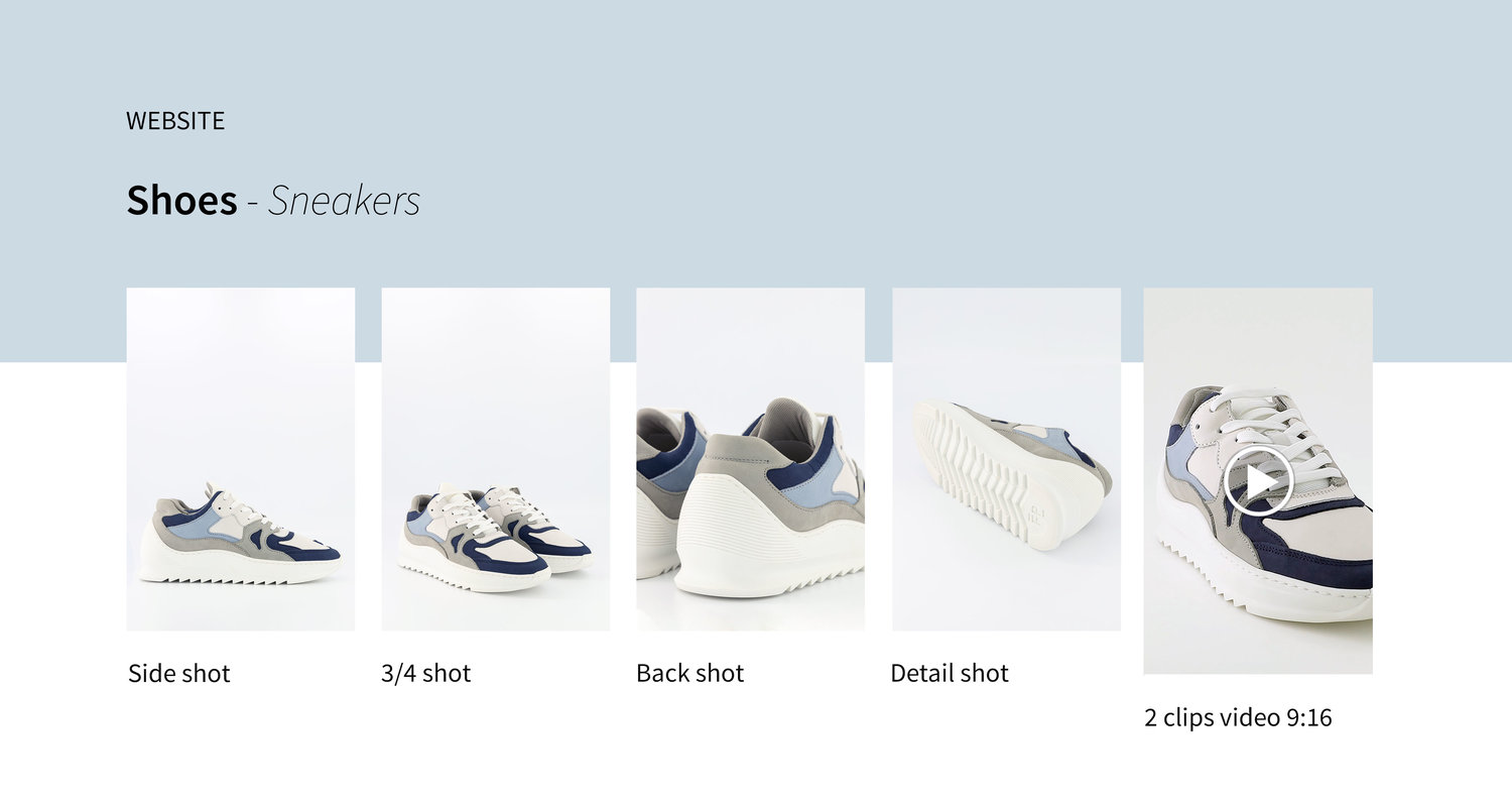 93% of shoppers use visual appearance as a key deciding factor when buying something online so you want to give as many different viewpoints as possible to highlight key features of your product.