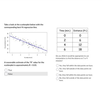 Answered: 6 true false 7 my sleep (hours) a reasonable estimate of the